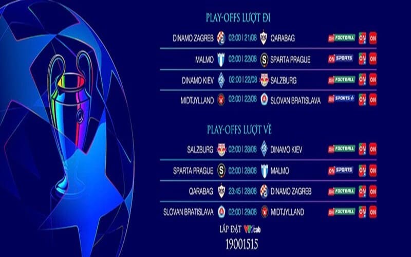 Play off là gì? Thể thức thi đấu play off trong bóng đá